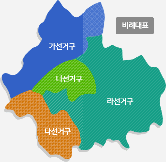 논산시의회 선거구